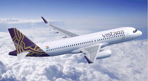 Second Largest Airline in Indian | Current Affairs | 22 August 2022